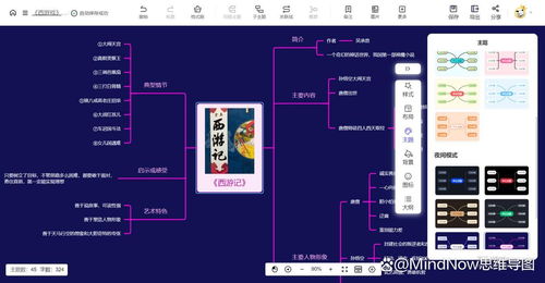 《西游記》思維導圖制作指南 步驟、模板與關聯計算機軟硬件制造
