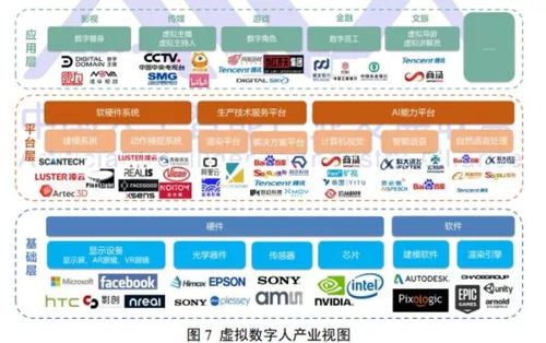數字人大勢來襲 虛擬主播納稅背后，翰飛科技如何布局計算機軟硬件制造新賽道