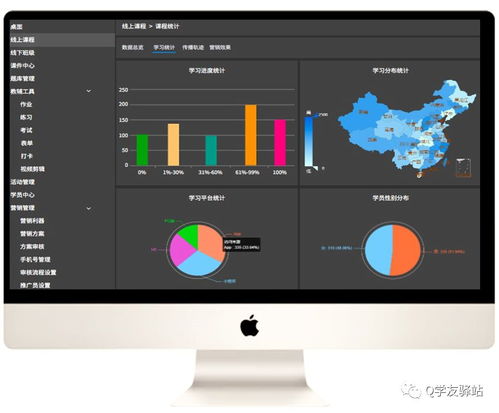 重慶新型學徒制教學質量評價體系與在線學習解決方案研究——以計算機軟硬件及外圍設備制造業為例