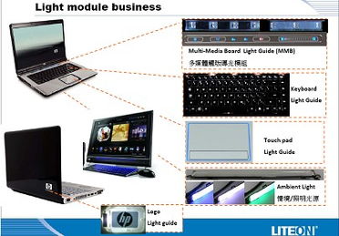 大聯大集團旗下友尚集團推出筆記本電腦外圍設計運用完整方案，賦能計算機軟硬件及外圍設備制造創新